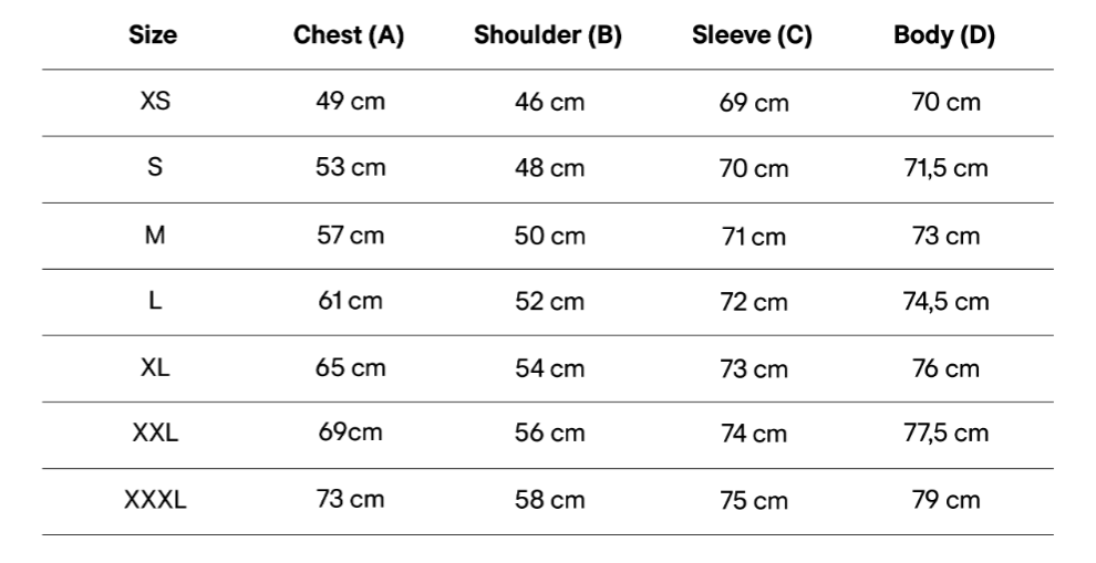 Herren Größentabelle